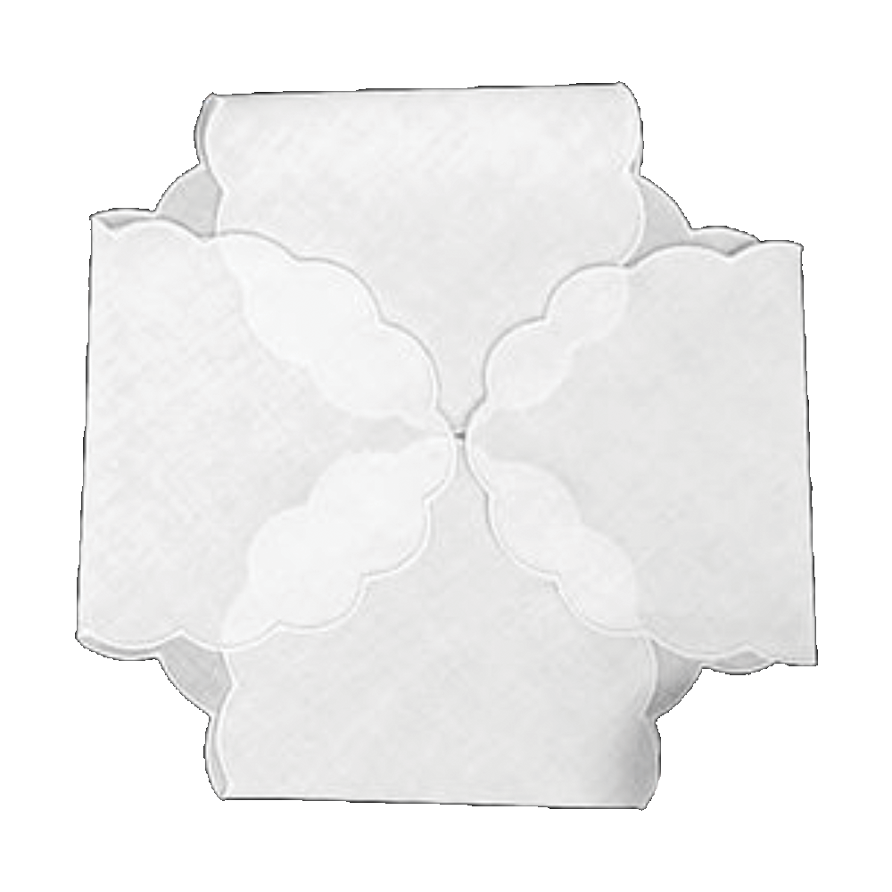 Scalloped Bread Basket Cover