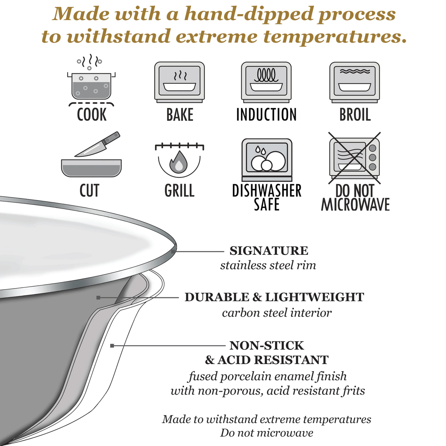 Camouflage Serving Bowl