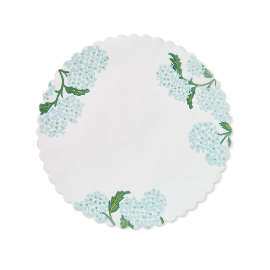 Plate Liners