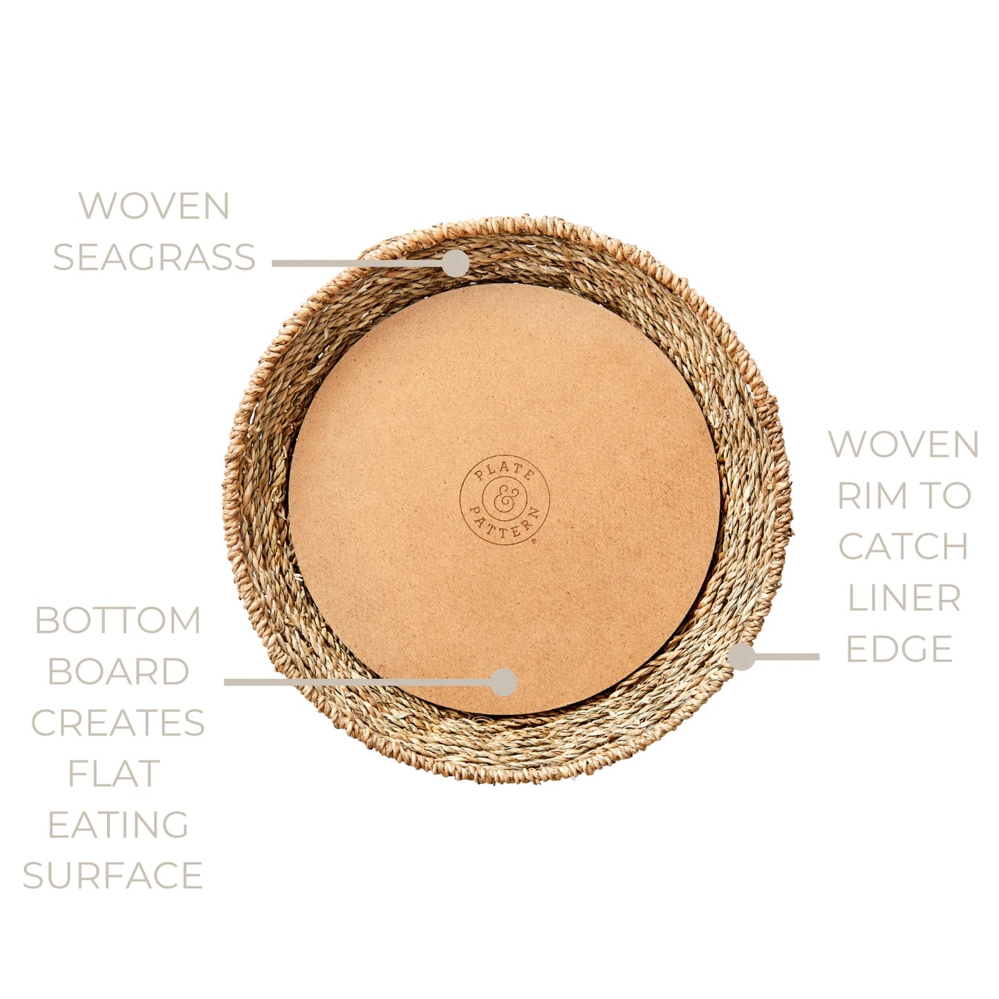 Woven Seagrass Plates